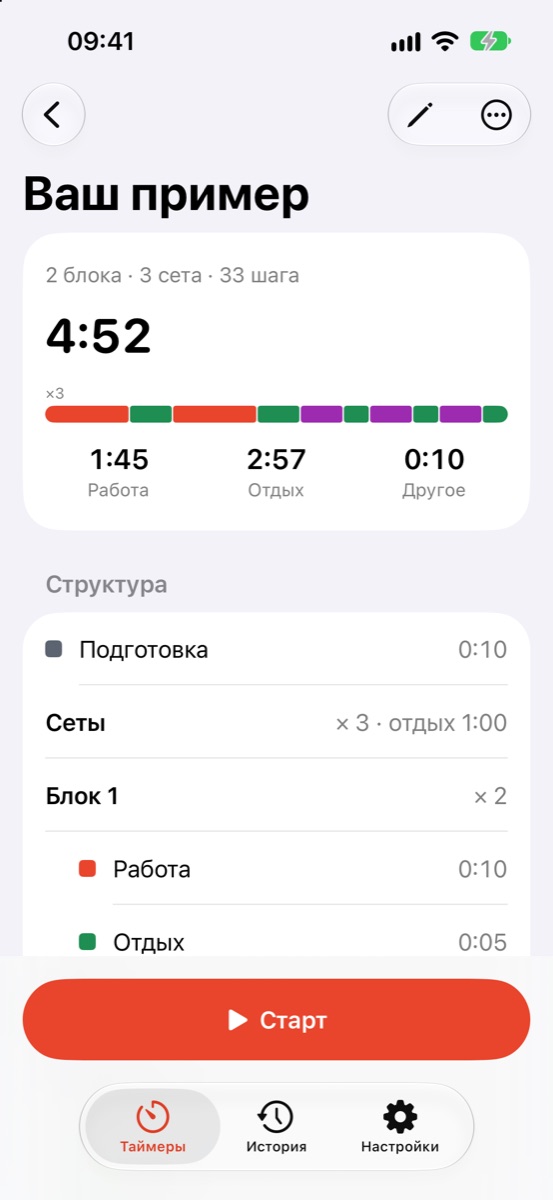 Обзор таймера: общее время, работа и отдых, структура