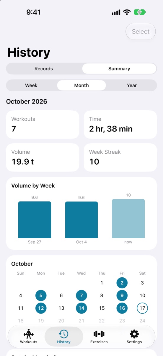 Monthly summary: volume by week and a calendar
