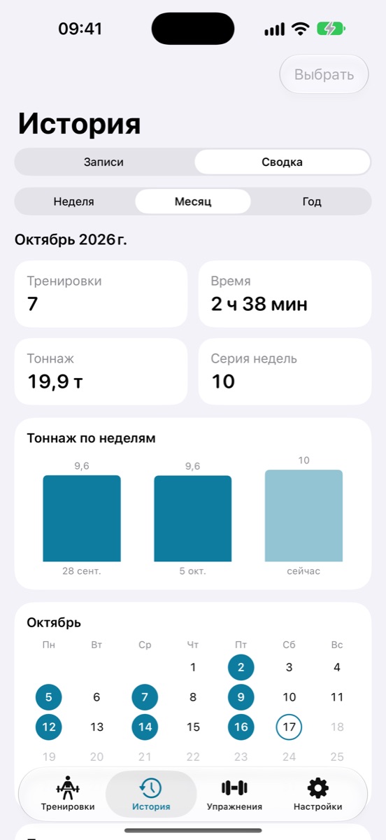 Сводка за месяц: тоннаж по неделям и календарь